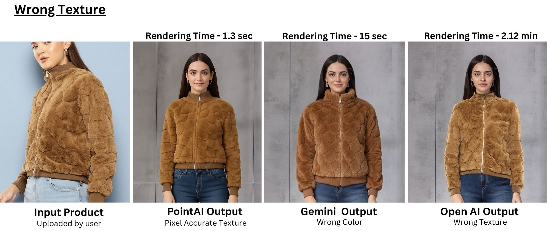 Wrong Texture